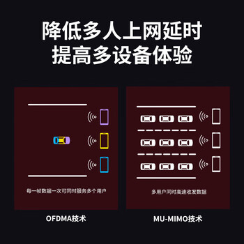 MERCURY 水星UX9 网卡WiFi6免驱动 usb无线网卡 900M双频5G内置 台式机笔记本电脑无线wifi接收器 发射器