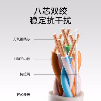 普联（TP-LINK）超五类千兆网线 工程级0.5mm无氧铜箱线CAT5e类非屏蔽纯铜双绞线 家装网络布线100米 EC5e-100A