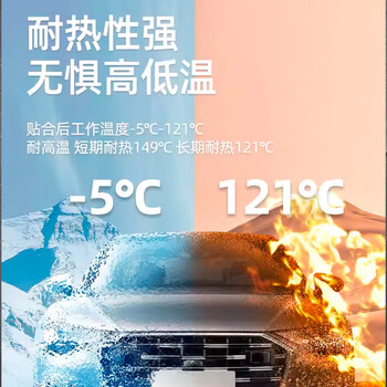 3M强力无痕双面胶易撕无残留 高粘度无痕双面胶粘贴片车用不留胶 4910VHB20mm*3m透明