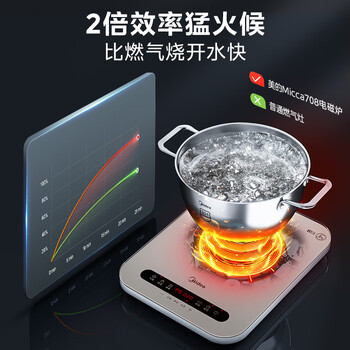 美的（Midea）电磁炉电陶炉 家用2200W大功率 恒匀火加热 电磁灶火锅炉爆炒定时电磁炉 C22-Micca708
