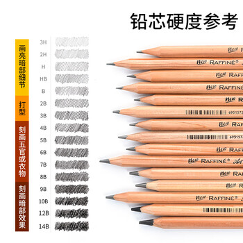 马可(MARCO) 6B素描铅笔12支 原木专业美术六角杆手绘速写绘图笔纸盒装学生初学者考试画画专用7001-6B 速写 马克笔绘画 马可(MARCO) 6B素描铅笔12支 原木专业美术六角杆手绘速写绘图笔纸盒装学生初学者考试画画专用7001-6B 速写 马克笔绘画