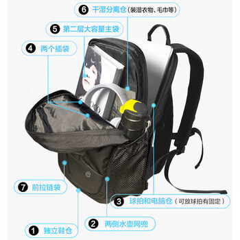 京东京造运动球拍包 大容量羽毛球网球拍篮球双肩健身背包旅行包 京东京造运动球拍包 大容量羽毛球网球拍篮球双肩健身背包旅行包