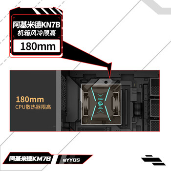 长城（Great Wall）阿基米德7B 铁侧板机箱（E-ATX/磁吸面板/360水冷位/垂直显卡/0.8mm厚侧板/15硬盘位/5090显卡）