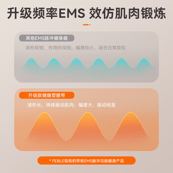 Smart VK甩脂机瘦肚子神器懒人燃腹部减肥器材律动塑形抖动家用健身腰带
