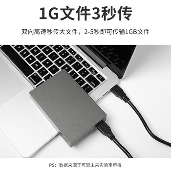 可思未来 USB3.0公对公 双头高速传输移动硬盘盒公头延长连接线 笔记本散热器车载机顶盒线 3米