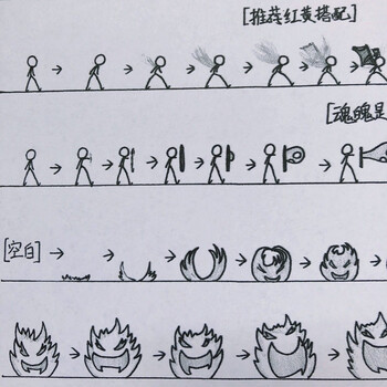 火柴人手翻书 手翻书动画儿童创意火柴人格斗打斗武术教程翻纸连环画