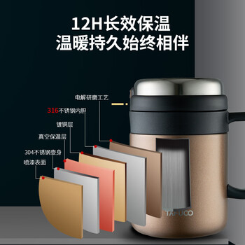 泰福高（TAFUCO）儿童保温杯真空316不锈钢水杯双层保温水杯650ml 午夜蓝 T6176