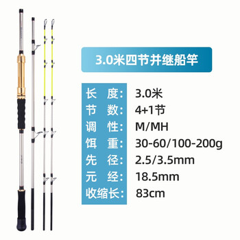 开心鱼船竿超硬船钓竿全套鼓轮小黄鸭铁板竿0克拖钓鱼竿深海抛竿3米软硬双稍四节船深海船钓竿 图片价格品牌报价 京东