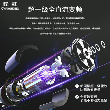 长虹CHR72FW/DBR1风管机靠谱吗？使用反馈如何