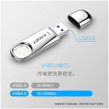 忆捷（EAGET）128GB USB3.0 FU60 指纹加密U盘 防泄密 隐私安全保护 商务办公高速优盘全盘加密