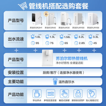 苏泊尔（SUPOR）净水器家用直饮机净水机RO反渗透纯水机400G大通量过滤器DR40滤水器台下软水机厨下厨房