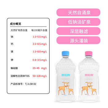 泉阳泉（QUANYANGQUAN）长白山天然矿泉水 低钠淡矿 1L*12瓶 整箱