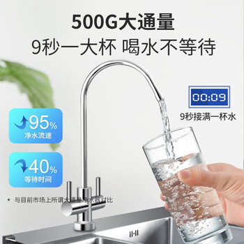 易开得3032净水器到底值不值得选择？深入揭秘为你解说