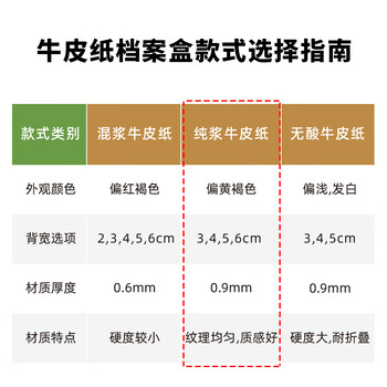 得力(deli)10只50mm纯浆337g牛皮纸文件盒 加厚档案盒 财务用品 考试收纳 P05925