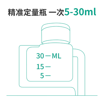 巨奇严选生物长效除臭剂厨房卫生间下水道管道疏通除味剂厕所除臭剂