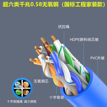 安普超6六类纯无氧铜千兆POE监控家用双屏蔽cat7A七八类万兆网线 超六类0.58无氧铜-蓝色 50m【图片 价格 品牌 报价】-京东