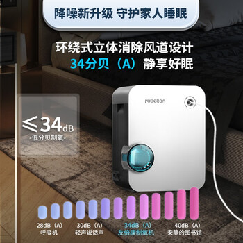 友倍康呼吸机怎么样，七大优势点评
