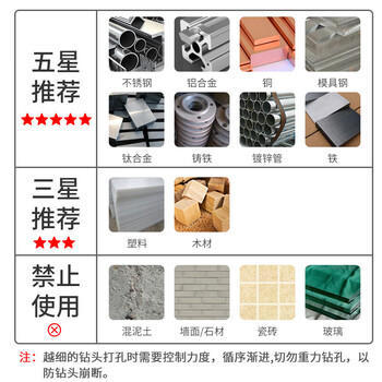 德力西电气（DELIXI ELECTRIC）高硬度麻花钻头不锈钢合金钢铁高速钢打孔DLX-042【3.0mm】