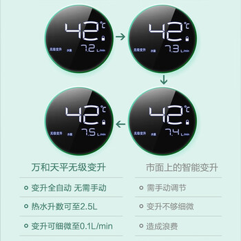 万和JSQ25-370J13燃气热水器到底值不值得选择？深入揭秘为你解说