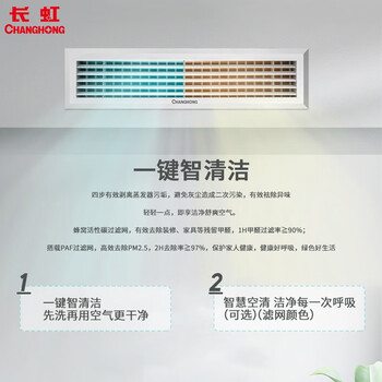 长虹CHR72FW/DBR1风管机靠谱吗？使用反馈如何