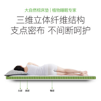 大自然床垫到底怎么样？用户口碑爆棚的真实评价！