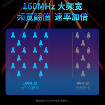 COMFAST AX200 Intel电竞游戏3000M双频5G台式机内置PCI-E无线网卡wifi6代+蓝牙5.2电脑wifi接收器