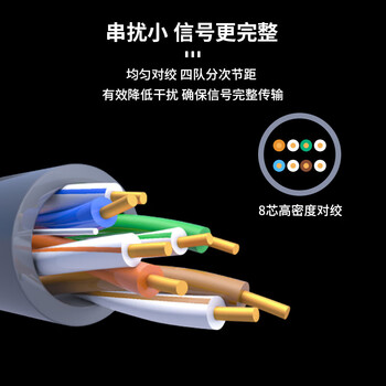 海康威视（HIKVISION） 六类网线千兆工程级无氧铜箱线CAT6高速网络非屏蔽双绞线监控办公布线305米/箱1LN6-UE