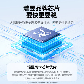 绿联USB无线网卡智能免驱AC650 台式机专用WiFi接收器5G双频网卡 电脑笔记本通用外置网卡WiFi发射器