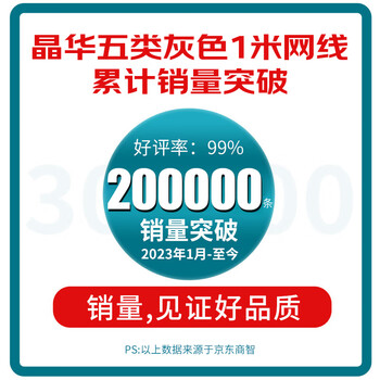 晶华 五类网线 CAT5类百兆高速网络跳线工程家用电脑路由器RJ45监控跳线8芯双绞成品线缆 灰色1米W183C 晶华 五类网线 CAT5类百兆高速网络跳线工程家用电脑路由器RJ45监控跳线8芯双绞成品线缆 灰色1米W183C