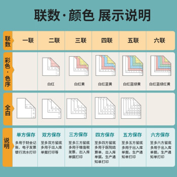 天章 （TANGO）【缺页十倍赔】新绿天章四联整张 可撕边 针式电脑打印纸 1000页 241-4S 彩色(白红蓝黄)可定制