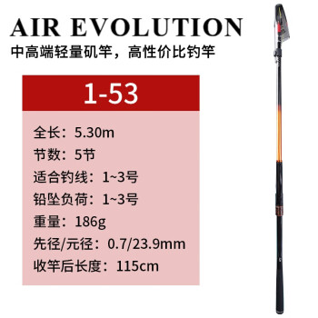 Daiwa达亿瓦air Evolution空气矶钓鱼竿矶钓竿碳素鱼竿矶竿海钓竿远投竿1 53 Cs 图片价格品牌报价 京东