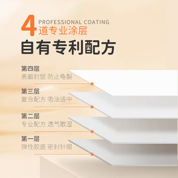 爱涂图 5个装油画框40*50棉质画布带框空白油画颜料丙烯专用儿童画板肌理画油画布板 美术写生美育工具