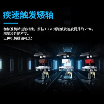 罗技（G）G913TKL 无线游戏键盘 电竞键盘（T轴白色） 87键紧凑设计 无数字键盘 类茶轴 三角洲/无畏契约