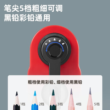 得力(deli)自动进笔削笔机5档笔尖粗细可调卷笔刀削笔刀可削彩铅转笔刀自动排除断芯学生文具考试生日礼物黑 得力(deli)自动进笔削笔机5档笔尖粗细可调卷笔刀削笔刀可削彩铅转笔刀自动排除断芯学生文具考试生日礼物黑