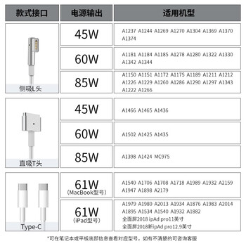 沐古 苹果笔记本电脑充电器45W直/T头  笔记本电源适配器 适用MacBook Air A1466 A1465 A1436型号