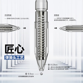 晨光（M&G）文具G-5按动中性笔芯0.5替芯签字笔芯学生速干子弹头水笔芯办公用品1008/K35/S01/S08用 红色20支