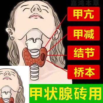 腫大專用冷敷貼甲減甲亢膏吞嚥困難喉嚨異物感橋本甲狀腺6盒2療程裝36