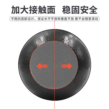 PROIRON普力艾 铸铁壶铃男士提壶哑铃壶健身壶铃深蹲练臀器械壶铃球 20KG PROIRON普力艾 铸铁壶铃男士提壶哑铃壶健身壶铃深蹲练臀器械壶铃球 20KG