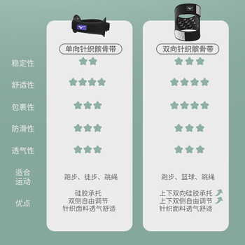 美津浓（MIZUNO）髌骨带护膝盖透气健身跑步运动支撑加压束缚带护具2532黑银单只