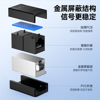 毕亚兹 网线转接头对接头器 网络直通头RJ45网口连接器 双通头模块网线延长器8P8C 5个装 毕亚兹 网线转接头对接头器 网络直通头RJ45网口连接器 双通头模块网线延长器8P8C 5个装