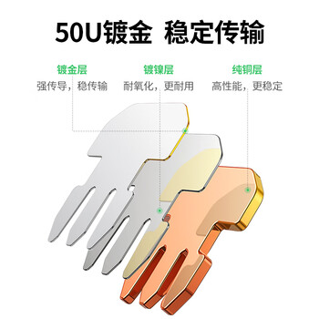 绿联七类网线屏蔽水晶头 7类万兆网络接头 50U镀金工程级RJ45电脑网线连接器CAT7两件式接头10个 50634