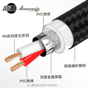 JIB 发烧级 3.5mm转双莲花音频线一分二 RCA转接线 手机电脑播放器唱机功放音响连接线BB-103-1米