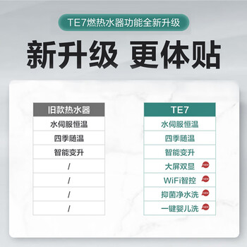 海尔JSQ25-13TE7(12T)U1热水器怎么样？体能后讲实情内幕？