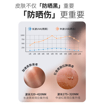 安德玛（Under Armour）护臂 防晒袖套男女冰袖 篮球运动护手肘骑行袖套 蓝色L码 1对装