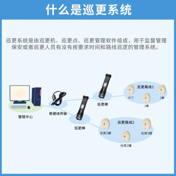 正钻 巡更棒巡更器手机巡更系统巡更机巡更仪保安巡更 打点器巡检器 手电照明 彩屏显示T6+