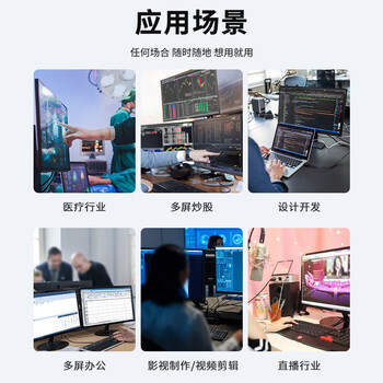 睿因 Wavlink WL-UG7601HC USB3.0转HDMI 4K高清显示适配器外置扩屏显卡炒股办公多屏器