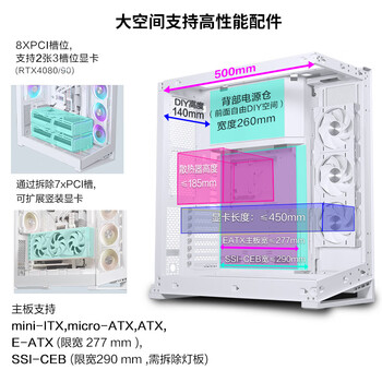 PHANTEKS追风者NV7白全视景 无立柱海景房机箱(可置换I/O/支持3x360水冷/ARGB双4090/双通道灯控)