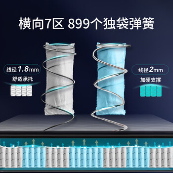 喜临门飞跃2s床垫如何呢？质量评分好么