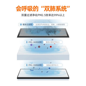 松下（Panasonic）吊顶新风系统 家用中央新风机除颗粒物过滤PM2.5全热交换器空气净化换风机FY-RZ18DP1