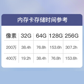HIKVISION海康威视监控摄像头 400万全彩摄像机室内室外网线供电云台旋转球机语音对讲3Q140MY32G内存卡